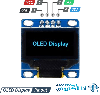 128x64-I2C-OLED-Display-Pinout