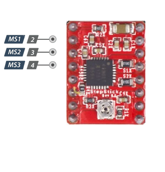 A4988-Stepper-Motor-Driver-Microstep-Selection-Inputs