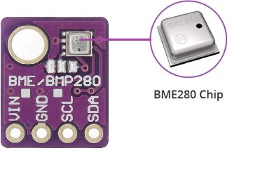 BME280-Chip-On-The-Module