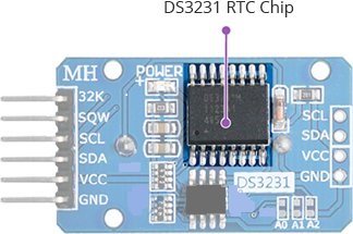 DS3231-RTC-Module-Chip