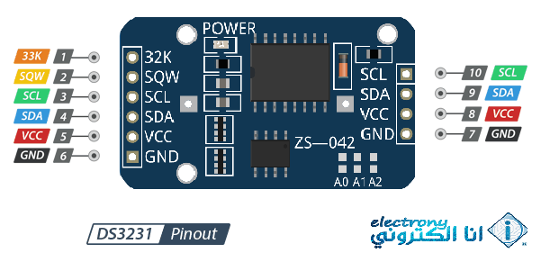 DS3231-RTC-Module-Pinout