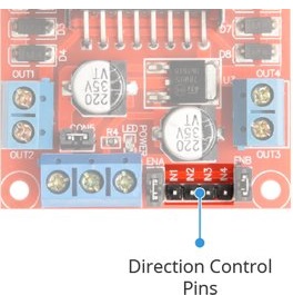 L298N-Motor-Driver-Module-Spinning-Direction-Control-Pins
