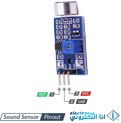 Sound-Sensor-Module-Pinout (1)