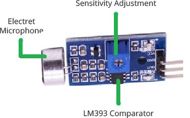 Sound-Sensor-Sensitivity-Adjustment-and-Comparator