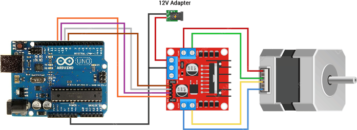Wiring-NEMA-17-Stepper-Motor-with-L298N-Arduino