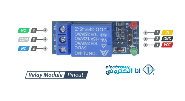 one-channel-relay-module-pinout