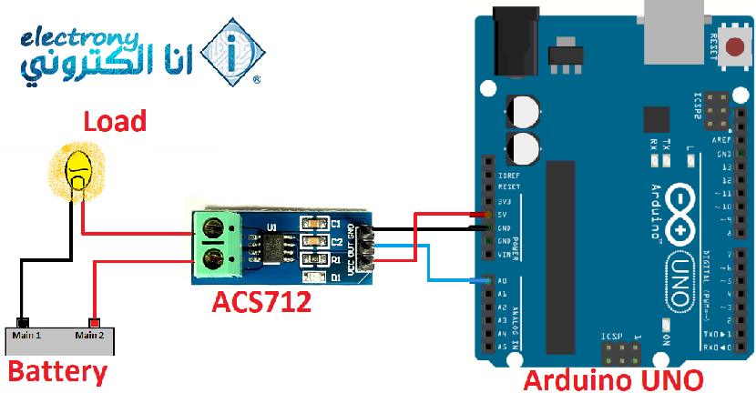 DC-Current-Sensor-ACS712-Arduino-Interfacing