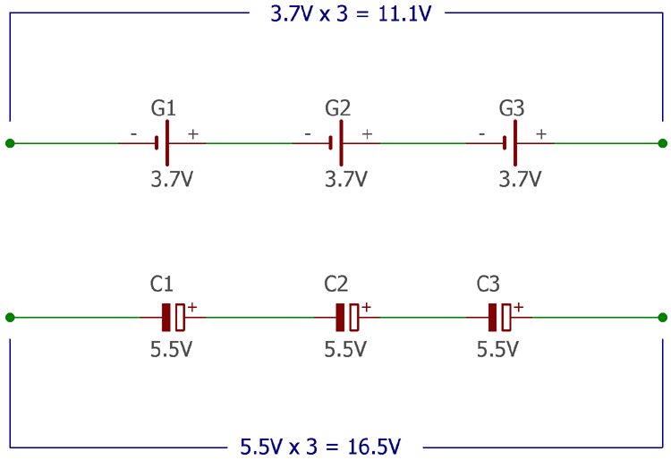 output-voltage-of-Supercapacitor-vs-Battery