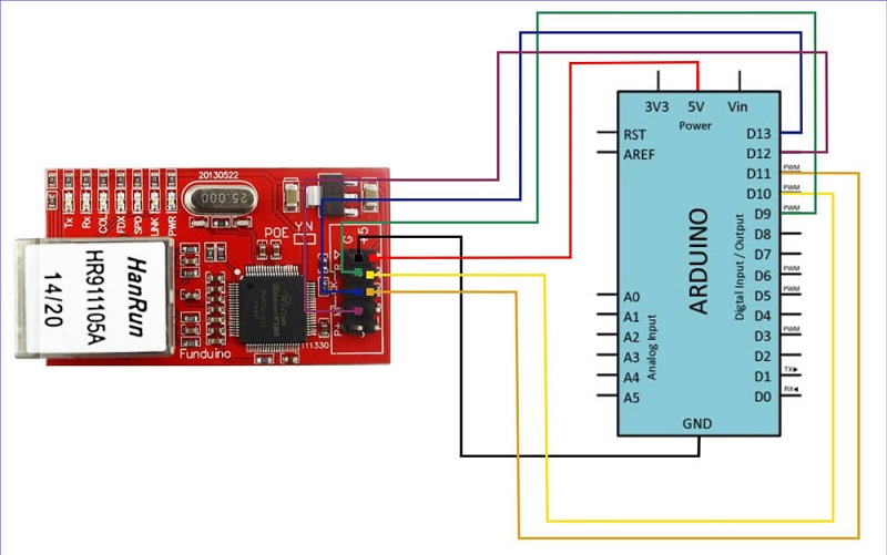 Arduino-with-Ethernet-Module-Circuit
