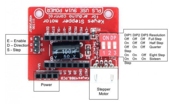 A4988/DRV8825 Stepper motor driver control Extension board – ielectrony